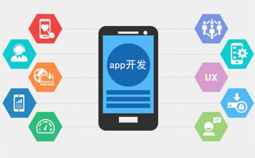 烟台APP开发测试中iOS与Android的区别有哪些呢？