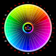 烟台app开发：如何用色彩唤醒用户的情感认同