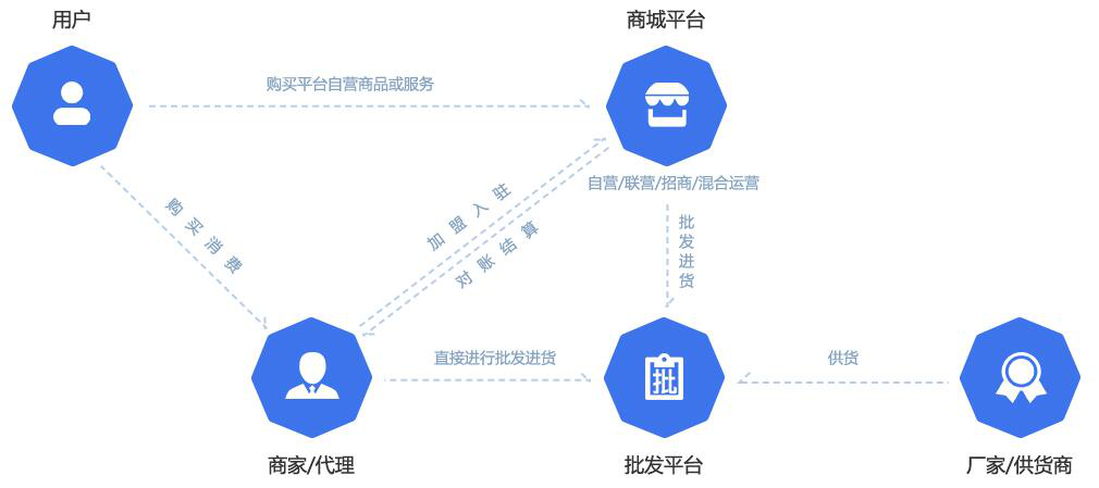 烟台营销网站制作公司设计方案