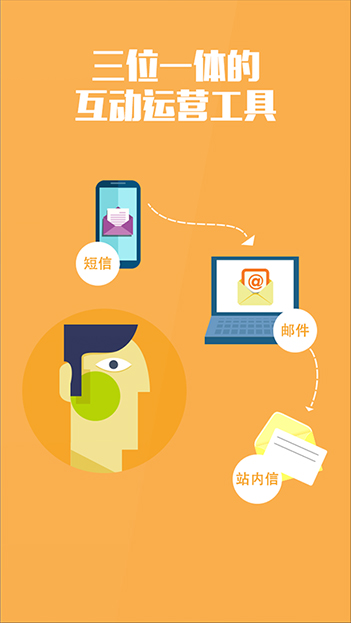 新睿网络科技用户丰富的B2C商城网站、商城APP开发经验