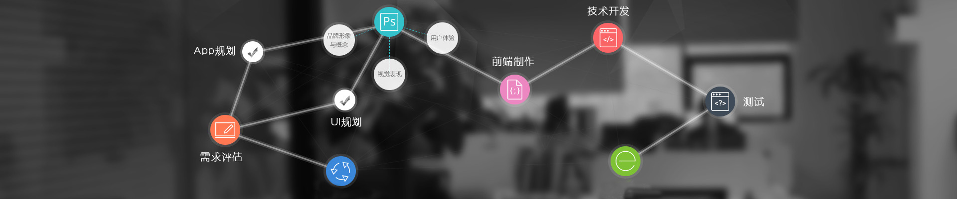 烟台app开发流程图，烟台手机app开发流程，烟台移动app开发流程，烟台企业app开发流程