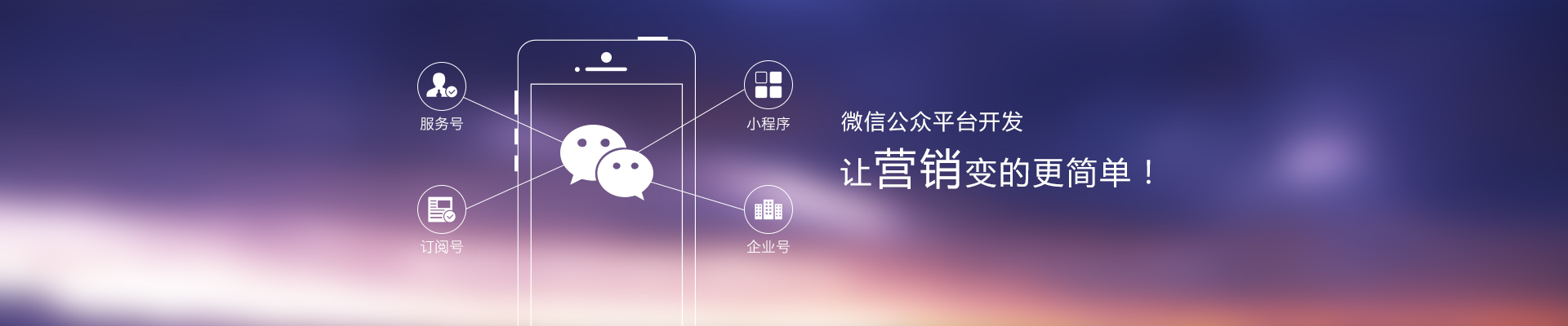 烟台微信公众平台开发，烟台微信二次开发服务，烟台服务号开发，烟台订阅号开发，烟台小程序开发，烟台企业号开发