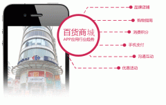 商城、团购APP