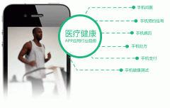 医疗行业APP解决方案