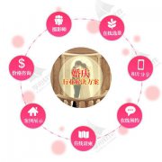烟台婚庆行业APP开发解决方案
