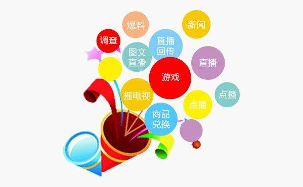 烟台APP推广方法