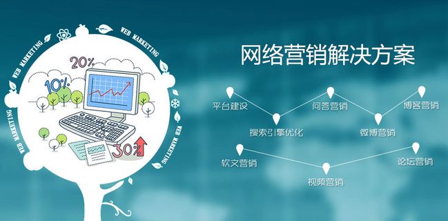 烟台APP精细化运营之道