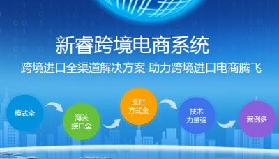 烟台B2C跨境电商app怎么做